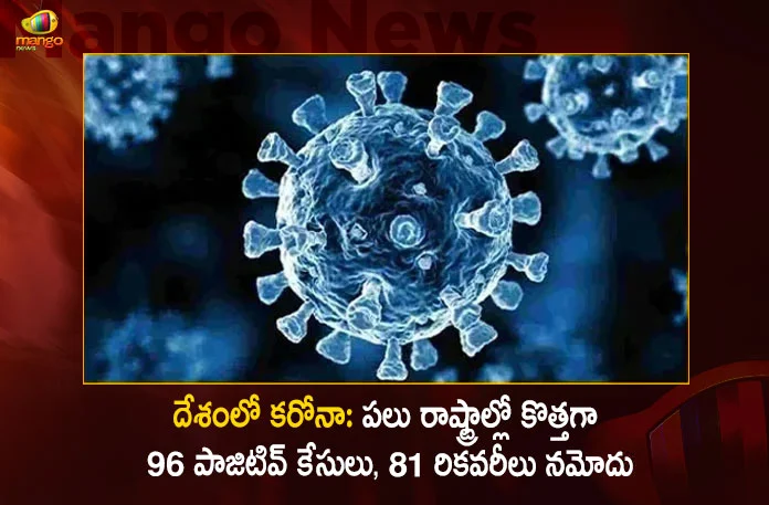 India Corona Updates 96 New Positive Cases 1 Death Reported in the Last 24 Hours,81 Covid Recoveries,Covid Last 24 Hours, 96 People Tested Positive,Coronavirus In India,Mango News,Mango News Telugu,Covid In India,Covid,Covid-19 India,Covid-19 Latest News And Updates,Covid-19 Updates,Covid India,India Covid,Covid News And Live Updates,Carona News,Carona Updates,Carona Updates,Cowaxin,Covid Vaccine,Covid Vaccine Updates And News,Covid Live