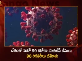 India Covid-19 Updates 99 New Positive Cases No Deaths Reported in the Last 24 Hours,Covid Deaths,Covid Last 24 Hours, 99 People Tested Positive,Coronavirus In India,Mango News,Mango News Telugu,Covid In India,Covid,Covid-19 India,Covid-19 Latest News And Updates,Covid-19 Updates,Covid India,India Covid,Covid News And Live Updates,Carona News,Carona Updates,Carona Updates,Cowaxin,Covid Vaccine,Covid Vaccine Updates And News,Covid Live
