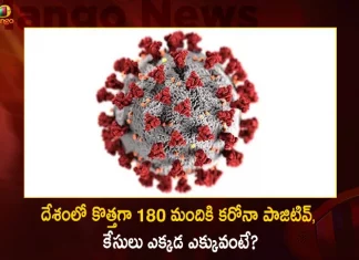 India Reports 180 Fresh Corona Positive Cases 106 Recoveries in Last 24 Hours, India 180 Corona Cases, India 106 Corona Recoveries, India Fresh Corona Reports,Fresh Corona Positive Cases, India Last 24 Hours Corona Cases, Mango News, Mango News Telugu, Worldometer Coronavirus India,All India Covid 19 Cases Today,All India Covid 19 Cases Today List,Average Covid Cases Per Day In India,Covid Cases In India In Last 48 Hours Today,Covid-19 Org India,Current India Covid 19 Cases,India Active Covid 19 Cases,India Covid 19 Cases,India Covid 19 Cases Delhi,India Covid 19 Cases In 24 Hours,India Covid 19 Cases News,India Covid 19 Cases Omicron,India Covid 19 Cases State Wise,India Covid 19 Cases Today Delhi,India Covid 19 Cases Today Live,India Covid 19 Cases Tracker,India Covid 19 Cases Update,India Covid 19 Cases Update Today,Indian Covid 19 Cases,Total India Covid 19 Cases Today