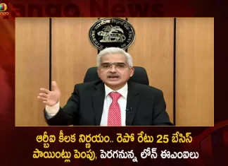 RBI Monetary Policy 2023 Repo Rate Hiked by 25 Basis Points to Reached 6.50% Loan EMIs Likely to Go up,RBI Monetary Policy 2023,Repo Rate Hiked by 25 Basis,Reached 6.50% Loan EMIs,Mango News,Mango News Telugu,Rbi Regional Office Jaipur,Rbi Regional Office Hyderabad,Rbi Regional Office Delhi,Rbi Regional Office Chennai,Rbi Regional Office Chandigarh,Rbi Regional Office Bangalore,Rbi Regional Office Ahmedabad,Rbi Office Near Me,Rbi Office In Visakhapatnam,Rbi Interest Rate For Senior Citizens,Rbi Hyderabad Staff List,Rbi Hyderabad Contact Number,Rbi Hyderabad Address,Rbi Holiday In Rajasthan,Rbi Head Office,Rbi Fed Mumbai Regional Office,Rbi Customer Support,Rbi Customer Care,Rbi Chennai Regional Office Address,Rbi Branches,Rbi Bangalore Regional Office Address,Rbi Ahmedabad Regional Office Address,List Of Rbi Banks In India,4 Sub Offices Of Rbi,27 Regional Offices Of Rbi