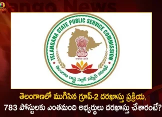 Telangana: Group-2 Application Process Closed TSPSC likely to Announce Exam Schedule Soon,Telangana Group-2 Application Process,TSPSC Exam Schedule Soon,Telangana Group- 2 Exams,Mango News,Mango News Telugu,TSPSC Releases Group-2 Notification,TSPSC Group-2 Notification,TSPSC Notification,Group 2 Notification 2022 Telangana,Groups Notification 2022 Telangana,Group 4 Jobs Notification 2022 Telangana,Group 4 Jobs List In Telangana 2022 Notification,Group 4 Posts In Telangana 2022 Notification,Group 4 Notification 2022 Telangana Eligibility,Group 4 Notification 2022 Telangana Syllabus In Telugu,Group 4 Notification 2022 Telangana In Telugu,Telangana State Group 4 Notification 2022,Group 4 Notification 2022 Telangana Apply Online