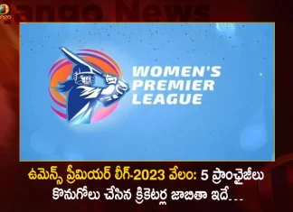 WPL 2023 Auction Full List of Players Bought by the 5 Franchises,Women’s Premier League-2023,Women’s Premier League,Women’s Premier League Auction,Mango News,Mango News Telugu,IPL-2023 Mini Auction, 714 Indian IPL Auction, 277 Foreign Players IPL Auction,Total 991 Players in IPL Mini Auction,IPL Mini Auction 2023,IPL Mini Auction,IPL Mini Auction Latest News and Updates,IPL Mini Auction News and Live Updates,Mango News,Mango News Telugu,IPL 2023 Player Auction,IPL Player Auction,IPL Player Auction 2023,IPL 2023,IPL News and Updates