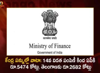 Centre Releases Rs 140318 Cr under 14th Instalment of Tax Devolution to State Govts AP Gets 5474 cr Telangana Gets 2682 Cr,Centre Releases Rs 140318 Cr,14th Instalment of Tax Devolution,Govts AP Gets 5474 cr,Telangana Gets 2682 Cr,Tax Devolution to State Govts,Mango News,Mango News Telugu,Centre released 14th instalment of tax,Union Government releases 14th instalment ,GOI Releases 14th Instalment,Govt releases Rs 1.4 trn monthly instalment,Centre Releases Rs 1.40 Lakh Crore,Central Budget Updates,State Governments Tax Devolution News Updates