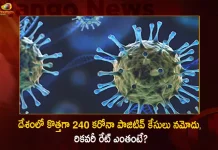 Corona in India 240 New Positive Cases Reported and Active Cases Stands at 2335,Corona in India,240 New Positive Corona Cases Reported,2335 Corona Active Cases in India,Mango News,Mango News Telugu,Worldometer Coronavirus India,All India Covid 19 Cases Today,All India Covid 19 Cases Today List,Average Covid Cases Per Day In India,Covid Cases In India In Last 24 Hours Today,Covid Cases In India In Last 48 Hours Today,Covid-19 Org India,Current India Covid 19 Cases,India Active Covid 19 Cases,India Covid 19 Cases,India Covid 19 Cases Delhi,India Covid 19 Cases News,India Covid 19 Cases Omicron,India Covid 19 Cases Today Live,India Covid 19 Cases Tracker,India Covid 19 Cases Update,India Covid 19 Cases Update Today,Indian Covid 19 Cases,Indiana Covid 19 Cases,Total Vaccination In India Till Today