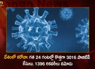 India Covid-19 Updates: 3016 New Positive Cases 1396 Recoveries Reported in Last 24 Hours,India Covid-19 Updates,3016 New Positive Cases,1396 Recoveries Reported,India Covid-19 Last 24 Hours,Mango News,Mango News Telugu,Information about COVID-19,India Covid Last 24 Hours Report,Active Corona Cases,Corona Active Cases Exceeds,Corona News,Corona Updates,Coronavirus In India,COVID 19 India,COVID 19 Updates,Covid in India,Covid Last 24 Hours Report,Covid Live Updates,Covid News And Live Updates,Covid Vaccine,Covid Vaccine Updates And News,COVID-19 Latest News And Updates,World Health Organization News,MoHFW,IndiaFightsCorona,Coronavirus Statistics,Ministry of Health and Family Welfare,Coronavirus Outbreak in India