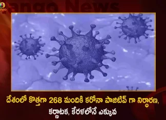 దేశంలో కొత్తగా 268 మందికి కరోనా పాజిటివ్ గా నిర్ధారణ, కర్ణాటక, కేరళలోనే ఎక్కువ India Reports 268 New Covid 19 Positive Cases 164 Recoveries in Last 24 Hours,India New Covid Reports,268 New Covid 19 Positive Cases,India Covid 164 Recoveries,Last 24 Hours Covid Reports,Mango News,Mango News Telugu,Worldometer Coronavirus India,All India Covid 19 Cases Today,All India Covid 19 Cases Today List,Average Covid Cases Per Day In India,Covid Cases In India In Last 24 Hours Today,Covid Cases In India In Last 48 Hours Today,Covid-19 Org India,Current India Covid 19 Cases,India Active Covid 19 Cases,India Covid 19 Cases Delhi,India Covid 19 Cases News,India Covid 19 Cases Omicron,India Covid 19 Cases Today Live,India Covid 19 Cases Tracker,India Covid 19 Cases Update,India Covid 19 Cases Update Today,Total Vaccination In India Till Today