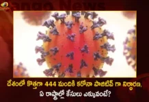India Reports 444 New Covid-19 Positive Cases 252 Recoveries in Last 24 Hours,India Covid-19 Reports,444 New Covid-19 Positive Cases,India Covid-19 252 Recoveries,India Covid-19 Last 24 Hours Report,Mango News,Mango News Telugu,Coronavirus Outbreak,Active Corona Cases,Coronavirus In India,Covid In India,Covid-19 India,Covid-19 Latest News And Updates,Covid-19 Updates,India Covid,Covid News And Live Updates,Corona News,Corona Updates,Cowaxin,Covid Vaccine,Covid Vaccine Updates And News,Covid Live Updates