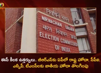 Election Commission of India Revokes State Party Status of BRS in AP and National Party Status To CPI NCP TMC,Election Commission of India, EC Revokes State Party Status,Revokes State Party Status BRS,Revokes State Party Status AP, Revokes National Party Status To CPI,Revokes National Party Status To NCP,Revokes National Party Status To TMC,Mango News,Mango News Telugu,Election Comisssion Latest News and Updates, AAP Party National Party Status,Aam Aadmi Party,Aam Aadmi Party Latest News and Updates