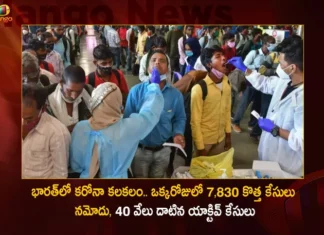 భారత్లో మరోసారి కరోనా కలకలం.. 24 గంటల్లో 7 వేలకు పైగా కొత్త కేసులు నమోదు, 40 వేల మార్క్ దాటిన యాక్టివ్ కేసులు India Reports 7830 New Covid-19 Positives in Last 24 Hrs as Active Cases Reached To 40000 Mark,India Reports 7830 New Covid-19 Positives,Covid-19 Positives in Last 24 Hrs,Active Cases Reached To 40000 Mark,India Active Cases,Mango News,Mango News Telugu,India Logs 7830 new Covid Cases,India Adds 7830 New Covid-19 Cases,Covid Live Updates,India reports 7830 fresh Covid-19 Cases,India New Covid Guidelines,India COVID-19 Daily Update,MoHFW,India COVID Coronavirus Statistics,COVID-19,Covid-19 News Today,Covid-19 Latest Updates