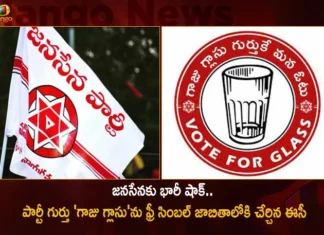 Big Shock To Pawan Kalyans Janasena Party Symbol Tea Glass Adds in Free Symbol List by EC,Big Shock To Pawan Kalyans Janasena Party Symbol,Big Shock To Janasena Party Symbol Tea Glass,Janasena Party Symbol Tea Glass Adds in Free Symbol List,Tea Glass Adds in Free Symbol List by EC,Mango News,Mango News Telugu,EC Big Shock To Janasena Pawan Kalyan,Glass Shatters,Jana Sena loses symbol,Pawan Kalyans Janasena Party Symbol,Janasena Party Symbol Tea Glass,Janasena Party,Janasena Party Symbol Latest News,Janasena Party Symbol News Today,Janasena Symbol Tea Glass Latest News,Andhra Pradesh News,Andhra Pradesh News and Live Updates