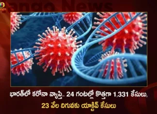 Corona Updates India Reports 1331 New Covid-19 Infections in Last 24 Hrs Active Cases Dip To 22742,Corona Updates,India Reports 1331 New Covid 19 Infections,Covid 19 Infections in Last 24 Hrs,Corona Active Cases Dip To 22742,Mango News,Mango News Telugu,Covid-19,Coronavirus,Corona Updates India,Corona Updates,Covid-19 Updates,Covid-19 Latest News,Coronavirus Live Updates,Corona,India Covid-19,India COVID,Coronavirus Outbreak in India,India Coronavirus,COVID-19 in India,India Covid-19 Cases,India Coronavirus Cases,India Covid-19 New Cases,India Coronavirus New Cases