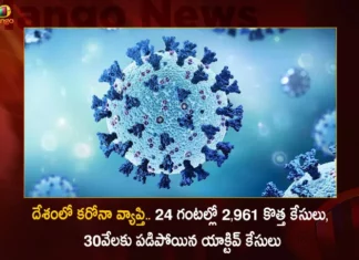 Corona Updates India Reports 2961 New Covid-19 Infections in Last 24 Hrs Active Cases Dip To 30041,Corona Updates India Reports 2961 New Covid-19 Cases,Covid-19,Coronavirus,Mango News,Mango News Telugu,India Reports 2961 New Covid-19 Infections in Last 24 Hrs,Corona Updates India,Corona Updates,Covid-19 Updates,Covid-19 Latest News,Coronavirus Live Updates,Corona,India Covid-19,India COVID,India Coronavirus,COVID-19 in India,India Covid-19 Cases,India Coronavirus Cases,India Covid-19 New Cases,India Coronavirus New Cases,India Reports 2961 New Covid-19 Cases,India Coronavirus Live Updates,Coronavirus Live Updates,India Active Cases