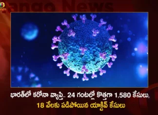 India Corona Updates Union Health Ministry Reports 1580 New Covid-19 Positives and 18009 Active Cases in Last 24 Hrs,Coronavirus,Covid-19 Updates,Corona Updates,India Reports 1580 New Covid 19 Infections,Covid 19 Infections in Last 24 Hrs,Corona Active Cases Dip To 18009,Mango News,Mango News Telugu,Corona Updates India,Corona Updates,Covid-19 Latest News,Coronavirus Live Updates,Corona,India Covid-19,India COVID,Coronavirus Outbreak in India,India Coronavirus,COVID-19 in India,India Covid-19 Cases,India Coronavirus Cases,India Covid-19 New Cases,India Coronavirus New Cases