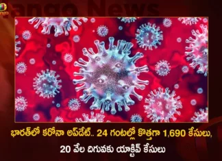 India Corona Updates Union Health Ministry Reports 1690 New Covid-19 Positives and 19613 Active Cases in Last 24 Hrs,Covid-19,Coronavirus,Covid-19 Updates,Corona Updates,India Reports 1690 New Covid 19 Infections,Covid 19 Infections in Last 24 Hrs,Corona Active Cases Dip To 19613,Mango News,Mango News Telugu,Corona Updates India,Corona Updates,Covid-19 Latest News,Coronavirus Live Updates,Corona,India Covid-19,India COVID,Coronavirus Outbreak in India,India Coronavirus,COVID-19 in India,India Covid-19 Cases,India Coronavirus Cases,India Covid-19 New Cases,India Coronavirus New Cases