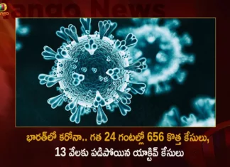 India Corona Updates Union Health Ministry Reports 656 New Infections and 13037 Active Cases in Last 24 Hrs,Coronavirus,Covid-19 Updates,Corona Updates,India Reports 656 New Covid 19 Infections,Covid 19 Infections in Last 24 Hrs,Corona Active Cases Dip To 13037,Mango News,Mango News Telugu,Corona Updates India,Corona Updates,Covid-19 Latest News,Coronavirus Live Updates,Corona,India Covid-19,India COVID,Coronavirus Outbreak in India,India Coronavirus,COVID-19 in India,India Covid-19 Cases,India Coronavirus Cases,India Covid-19 New Cases,India Coronavirus New Cases