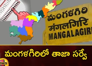 AP Political Critic Survey Reveals Interesting Facts About Mangalagiri Constituency,AP Political Critic Survey,Critic Survey Reveals Interesting Facts,Interesting Facts About Mangalagiri Constituency,Mango News,Mango News Telugu,Ramakrishna Reddy, Nara Lokesh, majority votes, Mangalagiri, urban voters, rural voters, The survey,elections,YCP, TDP , NDA , CPI,AP Politics,AP Latest Political News,Andhra Pradesh Latest News,Andhra Pradesh News,Andhra Pradesh News and Live Updates