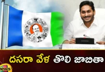 CM Jagan Likely To Release The First List of MLA Candidates For YSRCP in 2024 Elections Soon,CM Jagan Likely To Release The First List,First List of MLA Candidates,YSRCP in 2024 Elections Soon,Mango News,Mango News Telugu,Vallabhaneni Vamsi, Karanam Venkatesh, Rapaka Varaprasad, Nedurumalli Ram Kumar Reddy , Adala Prabhakar Reddy, Mekapati Rajagopal Reddy,CM Jagan Latest News,CM Jagan Latest Updates,AP CM YS Jagan Mohan Reddy,AP Politics,AP Latest Political News,Andhra Pradesh Latest News,Andhra Pradesh News,Andhra Pradesh News and Live Updates