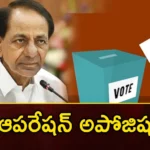Telangana CM KCR Plans of Get The Huge Vote Bank From Opposition Parties in Coming Elections,Telangana CM KCR Plans of Get The Huge Vote Bank,Huge Vote Bank From Opposition Parties,KCR Plans Opposition Parties in Coming Elections,Mango News,Mango News Telugu,Operation opposition, CM KCR,vote bank, Election schedule, Telangana, Chief Minister KCR, is the CM again for the third time, Raithu Runa Mafi,Telangana CM KCR Latest News,Telangana CM KCR Latest Updates,Telangana CM KCR Live News,Telangana Political News And Updates,Hyderabad News,Telangana News