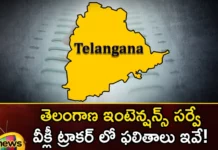 Telangana Latest Survey Reports That Which Party will Win and How Many Seats Can Get in 2024 Elections,Telangana Latest Survey Reports,Survey Reports That Which Party will Win,How Many Seats Can Get in 2024 Elections,Telangana Latest Survey,Mango News,Mango News Telugu,Telangna Congress Party, Telangna BJP Party, YSRTP,TRS Party, BRS Party, Telangana Latest News And Updates,Telangana Politics, Telangana Political News And Updates,Hyderabad News,Telangana News,Telangana Latest Survey News,Telangana Latest Survey Updates