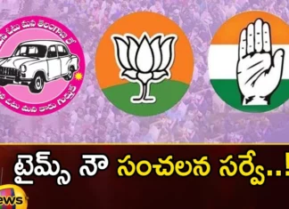 Times Now ETG Survey Announces Interesting Results Ahead of Assembly Polls in Telangana,Times Now ETG Survey Announces Interesting Results,ETG Survey Announces Interesting Results,Interesting Results Ahead of Assembly Polls,Assembly Polls in Telangana,Mango News,Mango News Telugu,Times Now sensational survey, Telangana, NDA will get 296 to 326, India alliance will get 160 to 190 seats, BJP on its own will win 288 to 314 seats, Congress winning 62 to 80 seats,NDA got 42.60 percent, India alliance got 40.20 percent,38.40 percent support for BRS,Times Now ETG Survey Latest News,Times Now ETG Survey Latest Updates