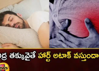 Is There A Link Between Sleep And Heart Attack What Do The Experts Say,Is There A Link Between Sleep And Heart Attack,What Do The Experts Say,Link Between Sleep And Heart Attack,Mango News,Mango News Telugu,Does Lack Of Sleep, Heart Attack,Link Between Sleep And Heart Attack, Heart Attack,Link Between Sleep And Heart Latest News,How Does Sleep Affect,Sleep Duration As A Risk Factor,Cardiovascular Health,Sleep And Heart Health Latest News,Sleep And Heart Health Latest Updates