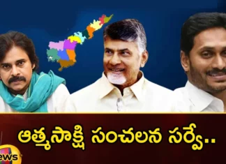 Atmasakshi Sensational Survey,Atmasakshi,Atmasakshi Survey,Sensational Survey,Mango News,Mango News Telugu,Election Survey,Analyst Sudhakar About Atma Sakshi,Sensational Survey On AP Politics,Election Survey, Atmasakshi Survey, YCP Leader, TDP , Jana Sena ,Alliance, 2019 Elections, 2024 Elections,Atmasakshi Survey Latest News,Atmasakshi Survey Latest Updates,Atmasakshi Survey Live News
