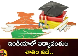 What Is The Rank Of India Among The Most Educated Countries,What Is The Rank Of India,Among The Most Educated Countries,India Among The Most Countries,Mango News,Mango News Telugu,Educated People,What Is The Rank Of India, Most Educated Countries,India,South Korea,List Of Most Educated Countries,Most Educated Countries 2023,Rank Of India Latest News,Rank Of India Latest Updates,Rank Of India Live News,Educated Countries Latest News,Educated Countries Latest Updates