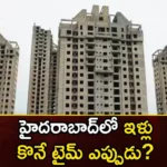 Is it better to buy houses after the election Is it better to buy now,Is it better to buy houses after the election,Is it better to buy now,buy houses after the election,Mango News,Mango News Telugu,Hyderabad Real Estate, Hyderabad, buy houses, election, better to buy now Hyderabad houses, time to buy houses in Hyderabad,Hyderabad Real Estate Latest News,Hyderabad Real Estate Latest Updates,Telangana Politics, Telangana Political News And Updates,Hyderabad News