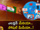 Election Mania Social Media,Election Mania,Social Media,Mango News,Mango News Telugu,telangana assembly elections, brs, congress, bjp, social media, facebook, instagram, youtube,Telangana Politics,Telangana Assembly Elections Latest News,Telangana Assembly Elections Latest Updates,Telangana Latest News and Updates,Telangana News Today,Hyderabad News,Telangana News