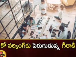 Growing demand for co working,Growing demand,demand for co working,Mango News,Mango News Telugu,co-working Growing demand, Start-up companies, corporate companies, co-working,The Rising Demand for Coworking Space,Coworking spaces are in high demand,Coworking Space Is a Growing Market,Coworking Market,Startup companies Latest News,Startup companies Latest Updates,Startup companies Live News