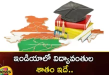 What Is The Rank Of India Among The Most Educated Countries,What Is The Rank Of India,Among The Most Educated Countries,India Among The Most Countries,Mango News,Mango News Telugu,Educated People,What Is The Rank Of India, Most Educated Countries,India,South Korea,List Of Most Educated Countries,Most Educated Countries 2023,Rank Of India Latest News,Rank Of India Latest Updates,Rank Of India Live News,Educated Countries Latest News,Educated Countries Latest Updates