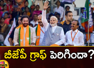 telangana bjp, kishan reddy, bandi sanjay, pm modi, etela rajender