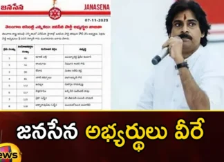 Jana Sena will contest from 8 seats in Telangana,Jana Sena will contest from 8 seats,contest from 8 seats in Telangana,Mango News,Mango News Telugu,telangana,telangana polls, pawan kalyans, jana sena,jana sena contest in 8 seats, Janasena candidates,pawan kalyan Latest News,pawan kalyan Latest Updates,pawan kalyan Live News,Jana Sena Latest News,Jana Sena Latest Updates,Telangana Latest News And Updates,Telangana Politics, Telangana Political News And Updates,Hyderabad News,Telangana News
