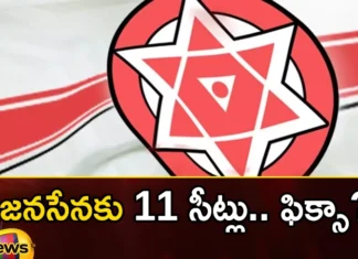 Has the Seat Issue Between Bjp and Jana Sena Come to an End,Seat Issue Between Bjp and Jana Sena,Bjp and Jana Sena Come to an End,Bjp and Jana Sena Seat Issue,Mango News,Mango News Telugu,Janasena, Bjp, Bjp & Pawan Kalyans Jana Sena Party,Telangana Assembly Elections, Telangana Politics,Telangana Assembly Elections Latest News,Telangana Assembly Elections Latest Updates,Telangana Assembly Elections Live News,Telangana Latest News and Updates, Telangana Political News and Updates