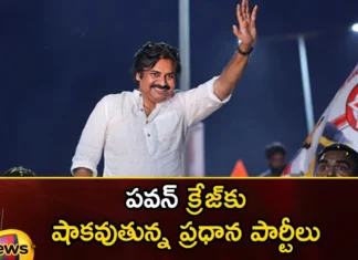 Unexpected response to Pawan Sabhas in Telangana,Unexpected response to Pawan,Pawan Sabhas in Telangana,response to Pawan Sabhas,Pawan Sabhas in Telangana, Pawan, Major parties, Pawan craze,meetings, votes,Telangana Assembly Elections 2023,assembly seat, BJP,BRS, Congress,Mango News,Mango News Telugu,BJPs Telangana third list dominated,Saddened to see plight of Telangana,Pawan Kalyan Reaction,Pawan Sabhas in Telangana Latest News,Telangana Politics, Telangana Political News And Updates,Telangana Election Latest Updates