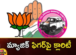 BJP is key between Congress and BRS,BJP is key between,key between Congress and BRS,Congress and BRS,Mango News,Mango News Telugu,Congress Vs BRS, Magic Figure, BJP , Congress and BRS,Telangana Elections 2023,Constituencies, kingmakers, votes,Telangana Assembly Elections 2023,Telangana elections,Telangana Assembly polls,Telangana Elections 2023,Telangana Elections Latest News,Telangana Elections Latest Updates,Telangana Elections Live News,Congress Latest News,BRS Latest Updates