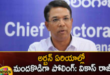 Poor polling in urban areas Vikas Raj,Poor polling in urban areas,Vikas Raj on polling,Poor polling in urban,polling in urban,telangana elections , polling , brs ,tpcc ,voters,Mango News,Mango News Telugu,Telangana assembly elections 2023,Assembly Elections 2023 highlights,Telangana Politics,Telangana Assembly polls,Telangana Elections 2023,Telangana Elections Latest News,Telangana Elections Latest Updates,Telangana polling percentage News,Polling in urban Latest News,Urban areas Latest Updates