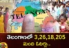 3 26 18 205 voters in Telangana,voters in Telangana,3 26 18 205 voters, New voters, Women voters are more,Telangana Assembly Elections 2023,TRS, Congress, Bjp,Mango News,Mango News Telugu,Women voters outnumber men in Telangana,State Announced by Election Commission,Telangana Elections 2023,Telangana Assembly Elections Latest News,Telangana Assembly Elections Latest Updates,Telangana Assembly Elections Live News