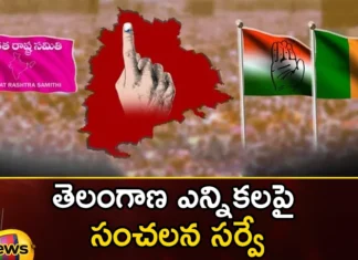 Sensational Survey of Telangana Intentions on Elections,Sensational Survey of Telangana,Intentions on Elections,Survey of Telangana Intentions,Mango News,Mango News Telugu,Telangana Assembly Elections, Telangana Politics, Telangana Intentions Survey, BJP, BRS, Congress,Telangana Weekly Survey Report,Sensational Survey on Telangana Elections,Telangana Political News And Updates,Telangana assembly elections Latest News,Telangana assembly elections Latest Updates,Elections Survey Latest News
