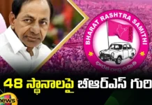 BRS Focused On Parliament Elections, Parliament Elections Focus BRS, BRS Parliament Elections Focus, BRS, KCR, Parliament Elections, Maharashtra, Latest BRS Parliament Elections News, BRS Parliament Elections News Updates, KTR, Parliament News, Politcal News, Telangana Parliament Elections, Telangana, Mango News, Mango News Telugu