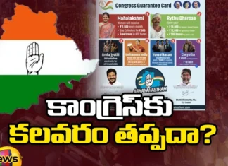 Is it Possible to Implement Six Guarantees in Six Months,Is it Possible to Implement Six Guarantees,Implement Six Guarantees in Six Months,Cong stares at fund hurdle,Congress ,6 guarantees,Telangana Assembly Elections 2023,Telangana Election, BJP,BRS,Mango News,Mango News Telugu,Cong stares at fund hurdle,Congress Six Guarantees,Congress Six Guarantees Latest Updates,Telangana Politics,Telangana Latest News And Updates