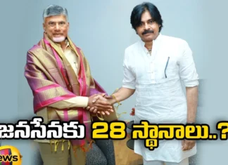 Pawan Chandrababu Meet Discussion on Seats to be Allotted to Janasena,Pawan Chandrababu Meet,Discussion on Seats to be Allotted,Seats to be Allotted to Janasena,Janasena, TDP, Chandrababu naidu, Pawan kalyan, AP Assembly Elections,Mango News,Mango News Telugu,Janasena Allotted Seats Latest News,Janasena Allotted Seats Latest Updates,Janasena Allotted Seats Live News,AP Politics,AP Latest Political News,Andhra Pradesh Latest News,Andhra Pradesh News,Andhra Pradesh News and Live Updates