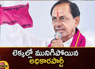 A ruling party immersed in calculations,A ruling party Immersed,Immersed in calculations,exit polls, votes,Telangana Assembly Elections 2023,assembly seat, BJP,BRS, Congress,Mango News,Mango News Telugu,Ruling Party Latest News,Ruling Party Latest Updates,Telangana Election Result 2023,Telangana Assembly Election Results LIVE 2023,Telangana Election Results,Telangana Politics, Telangana Political News And Updates