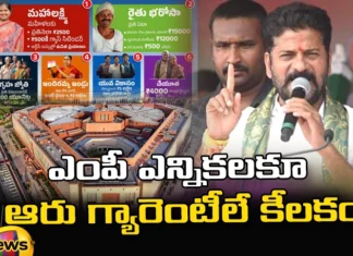 Six Guarantees are Important For MP Elections,Six Guarantees are Important,Six Guarantees For MP Elections,Guarantees are Important For Elections,Congress, Congress Highcommand, Six Garantees, Lokh Sabha Elections,Mango News,Mango News Telugu,Modi guarantee beat Congs six guarantees,MP Elections Latest News,MP Elections Latest Updates,Six Guarantees Latest News,Six Guarantees Latest Updates