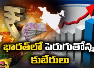 Entered the Forbes list at the age of 80,Entered the Forbes list,Entered at the age of 80,Forbes list at the age of 80,New Billionaire,Radico Khaitan,Lalit Khaitan, Billionaires growing in India, Forbes list,Mango News,Mango News Telugu,Billionaires in India Latest News,Billionaires in India Latest Updates,Billionaires in India Live News, Forbes list Latest Updates