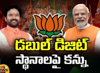 BJP Future Activity In The New Year, BJP Future Activity, Future Activity In The New Year, Telangana,BJP, BJP Activity,Union Minister G Kishan Reddy, Bandi Sanjay, Dharmapuri Aravind, Soyam Bapurao, Latest BJP Lok Sabha News, Lok Sabha News, BJP News Telangana, TS Politacal News, Telangana, Mango News, Mango News Telugu