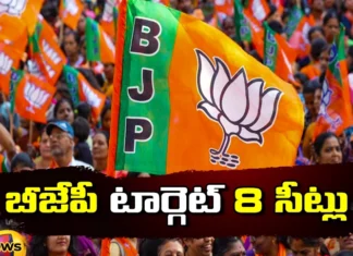 BJPs target is 8 seats,BJPs target,Target is 8 seats,BJP President Nayab Saini,Telangana,BJPs target is 8 seats, Competition for MP tickets,BJP leaders,BJP, BRS, Janasena, Congress,Bharatiya Janata Party,Mango News,Mango News Telugu,Ashok Gehlot again targets BJP,BJPs target Latest News,BJPs target Latest Updates,Competition for MP tickets Latest News,BJP leaders Live Updates
