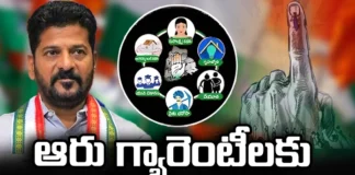 Code Tension For Six Guarantees, Code Tension, Six Guarantees Code Tension, Six Guarantees, Elections Code, Telangana, Congress Government, Latest News On Six Guarantees, Six Guarantees News Update, Congress Six Guarantees, Election Code, Telangana Congress, TS CM Revanth Reddy, Polictical News, Elections, Mango News, Mango News Telugu