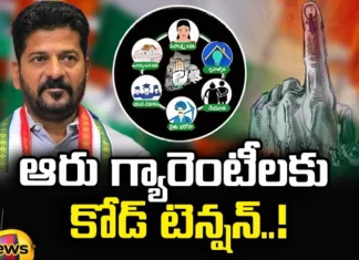 Code Tension For Six Guarantees, Code Tension, Six Guarantees Code Tension, Six Guarantees, Elections Code, Telangana, Congress Government, Latest News On Six Guarantees, Six Guarantees News Update, Congress Six Guarantees, Election Code, Telangana Congress, TS CM Revanth Reddy, Polictical News, Elections, Mango News, Mango News Telugu