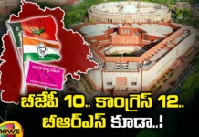 Telangana Lok Sabha Whose Expectations Are Theirs, Telangana Lok Sabha Expectations, Lok Sabha Expectations, Expectations Telangana Lok Sabha, Lokh Sabha Elections, BRS, Congress, BJP, Latest Telangana Lok Sabha News, Telangana Lok Sabha News Update, Telangana, Polictical News, Elections, Mango News, Mango News Telugu